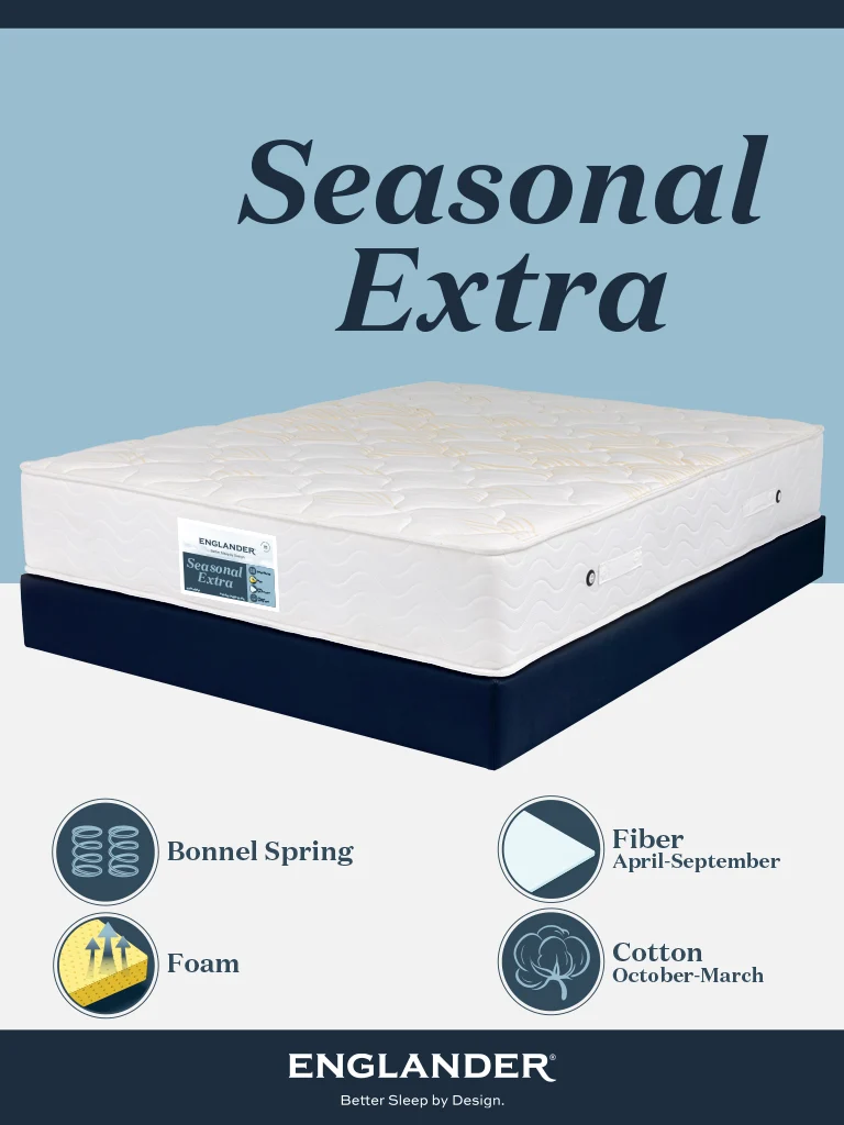 01SeasonalExtra768x1024 مرتبة سيزونال اكسترا 30 سم - الصورة 1